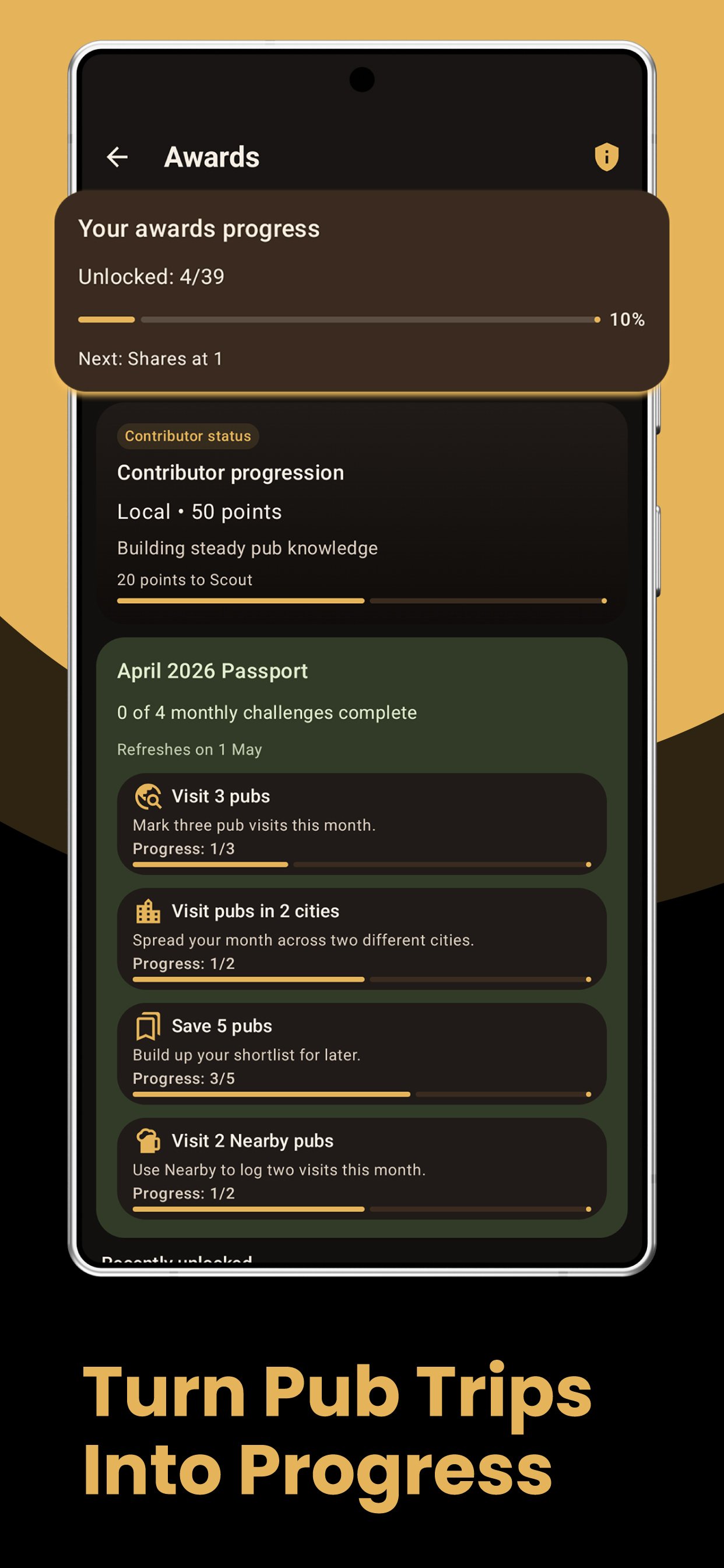 Awards screen showing monthly pub visit challenges and contributor progress.