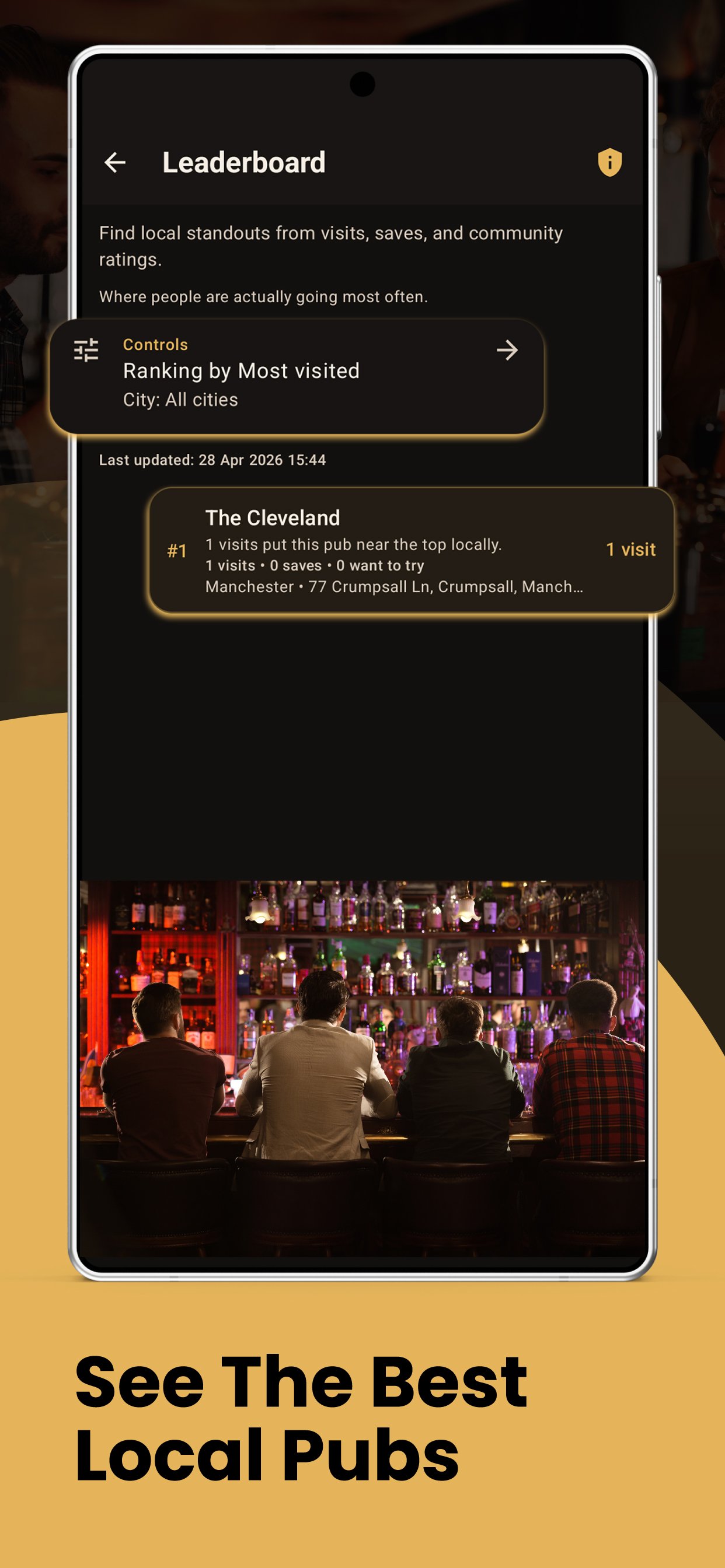 Leaderboard screen showing local standout pubs ranked by visits, saves and ratings.